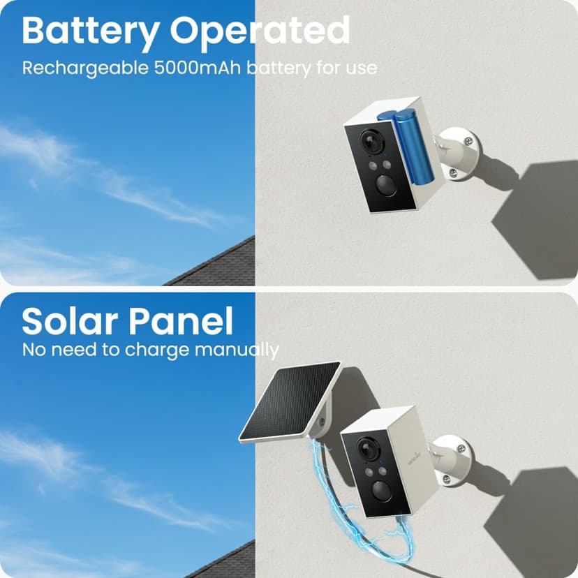 Wansview 2K Security Camera